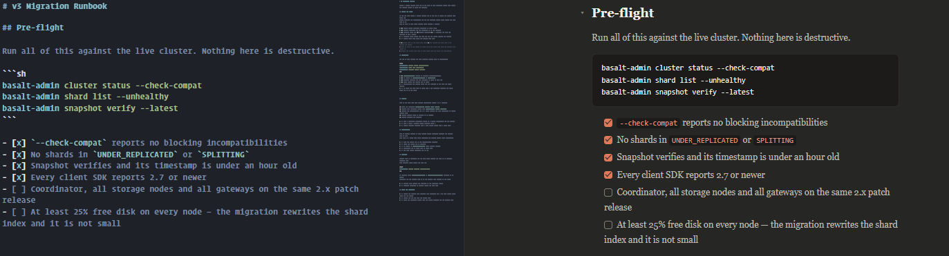 A split view: the runbook's markdown source on the left, and the same pre-flight section rendered on the right with four of six checkboxes ticked.